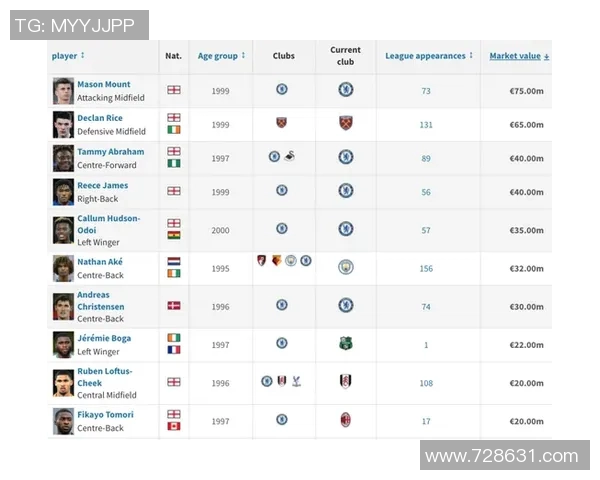 现役足球明星中锋排名揭晓谁是当今足坛最强前锋