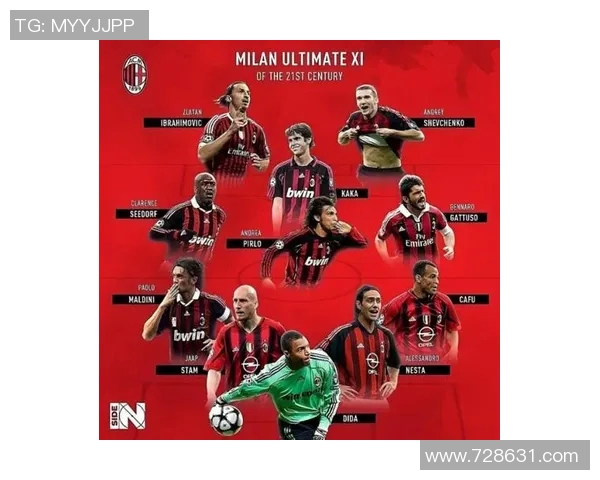 现役足球明星排名揭晓谁是最强球队的领军人物与传奇球员 现役足球明星排名揭晓谁是最强球队的领军人物与传奇球员